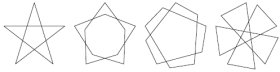 Варианты модификации пятиугольника с помощью инструмента Shape (Форма)